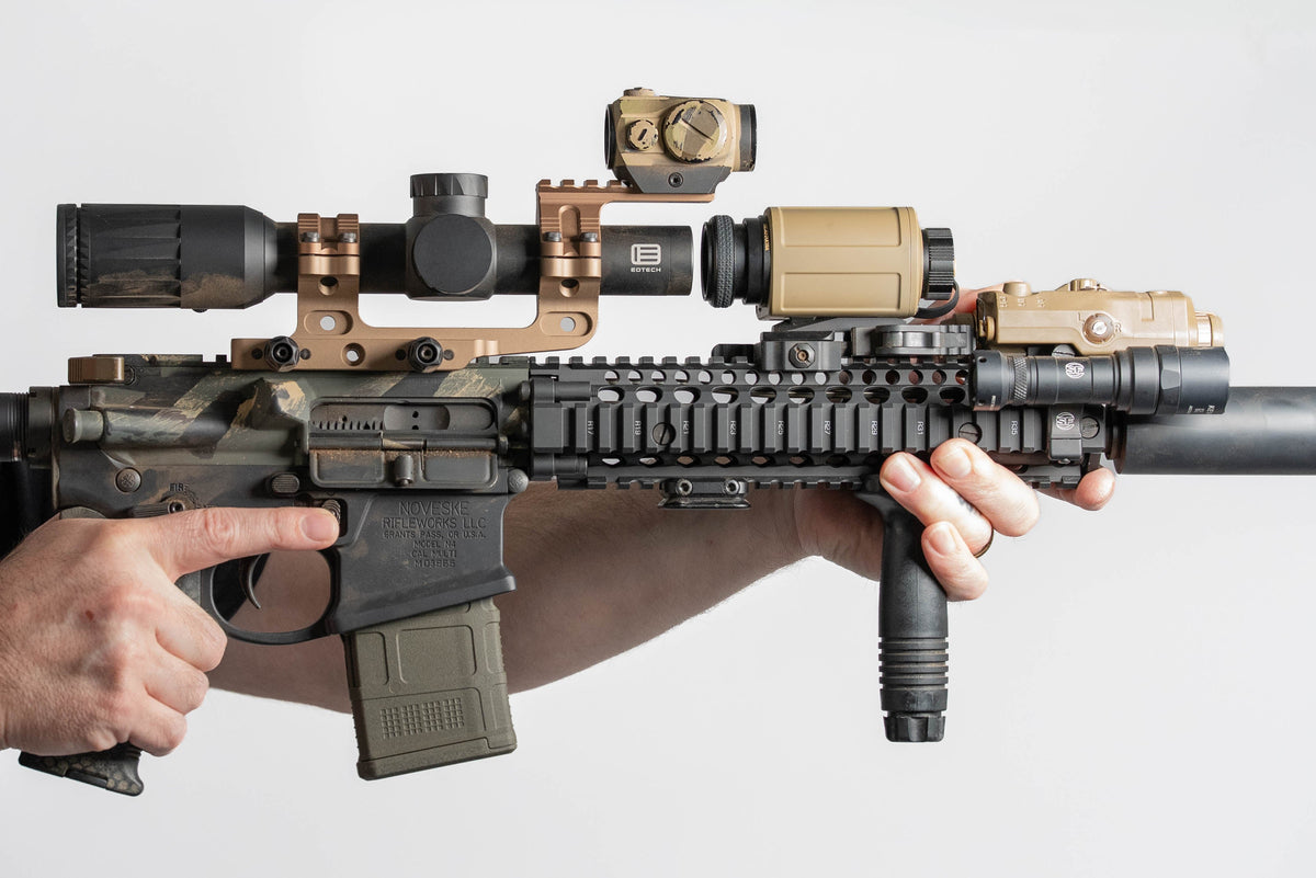 MICRO 2 Mounting Guide: Helmet, Clip-On & Weapon Mounting Options